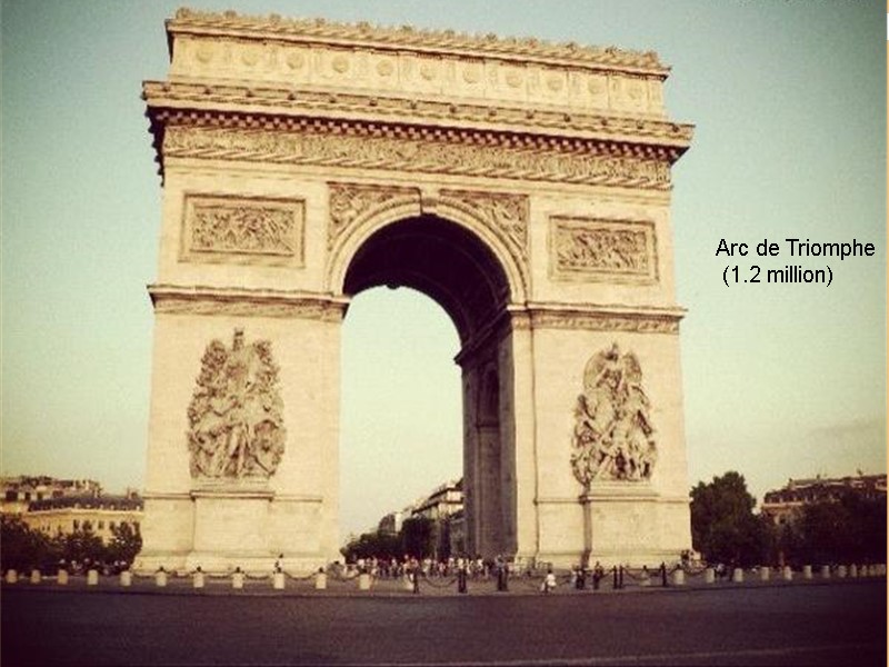 Arc de Triomphe  (1.2 million)